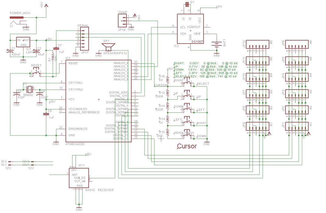 Controller schematics