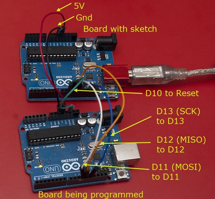 Bootloader programmer for Uno